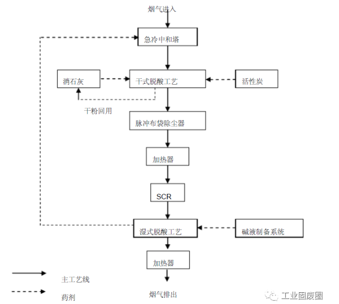 1602829464868681.png image.png