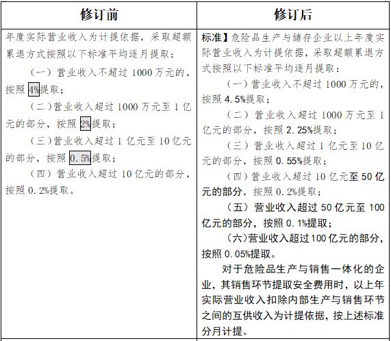 1612838304381670.png 微信圖片_20210209103715.png