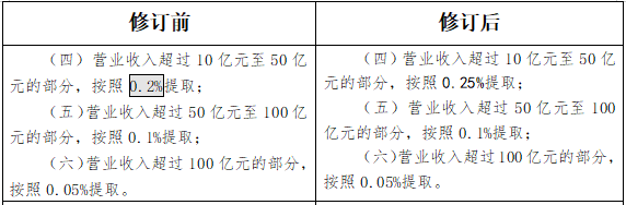1612838326734335.png 微信圖片_20210209103729.png