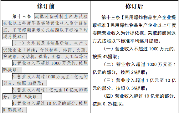 1612838359898064.png 微信圖片_20210209103745.png