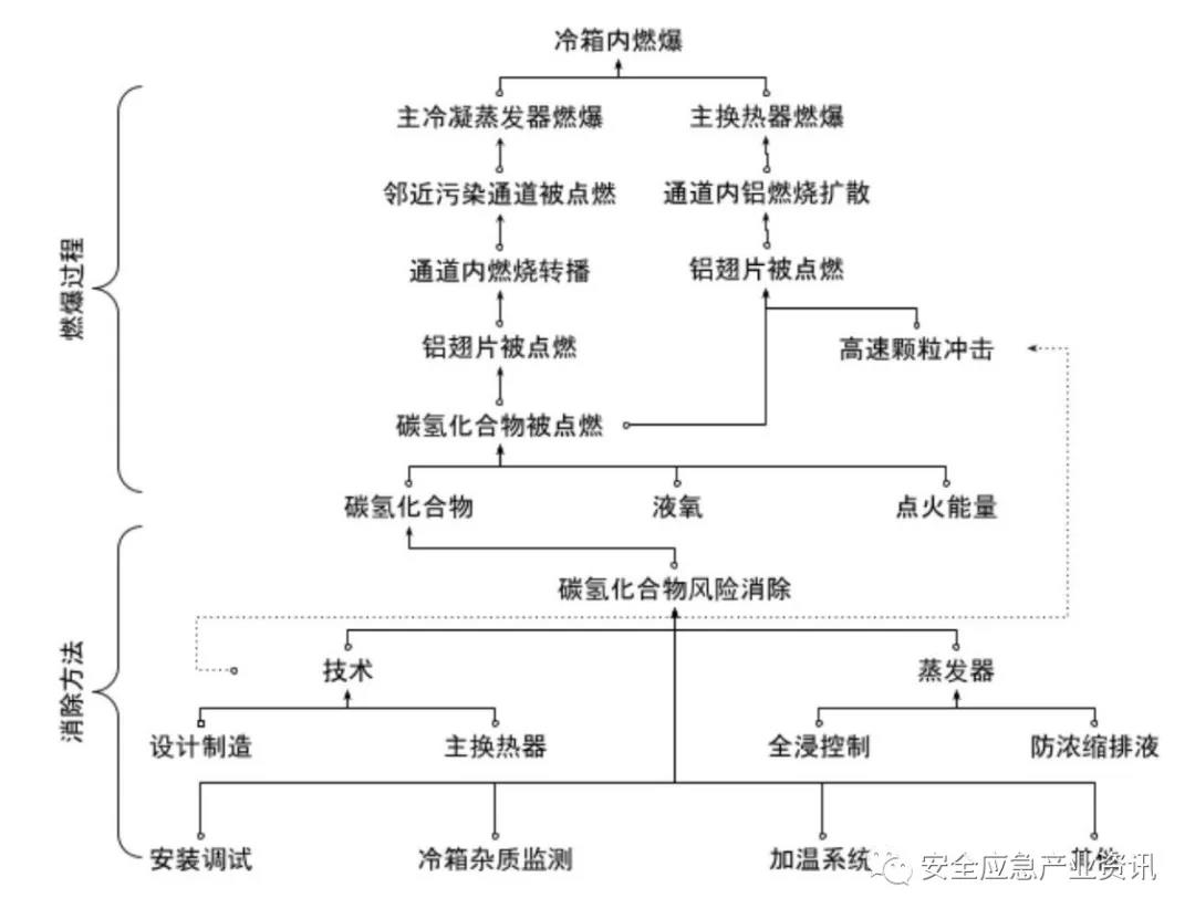 1638064811260275.jpg 微信圖片_20211128095710.jpg
