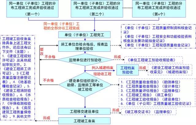 1638155538207142.jpg 微信圖片_20211129110953.jpg