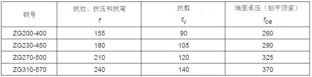 1638681989597518.jpg 微信圖片_20211205132309.jpg