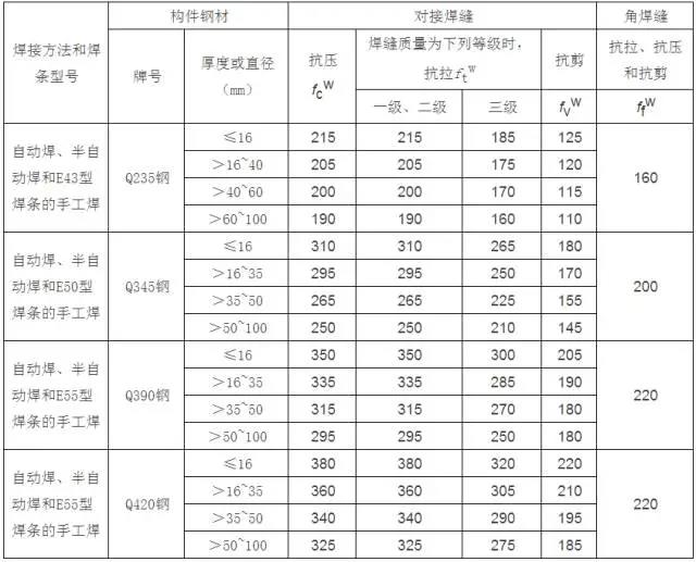 1638681997671039.jpg 微信圖片_20211205132314.jpg