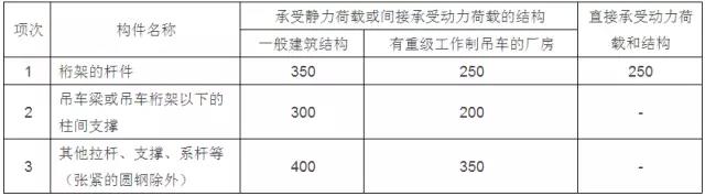 1638682060512728.jpg 微信圖片_20211205132342.jpg