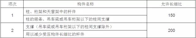 1638682071878384.jpg 微信圖片_20211205132346.jpg
