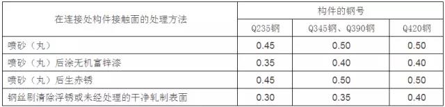 1638682096249536.jpg 微信圖片_20211205132354.jpg