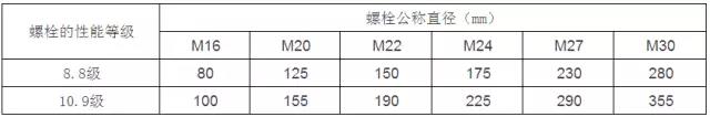 1638682105719485.jpg 微信圖片_20211205132358.jpg